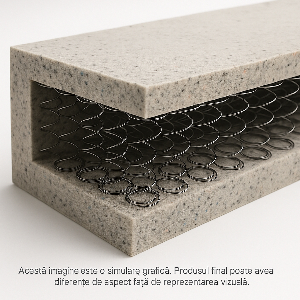 Nucleu Density Springs